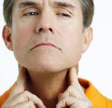 咽喉异感症会有哪些表现