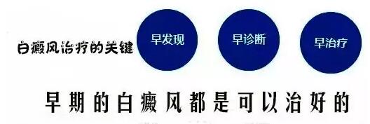 我的白斑只有一点,不治能自己好吗?